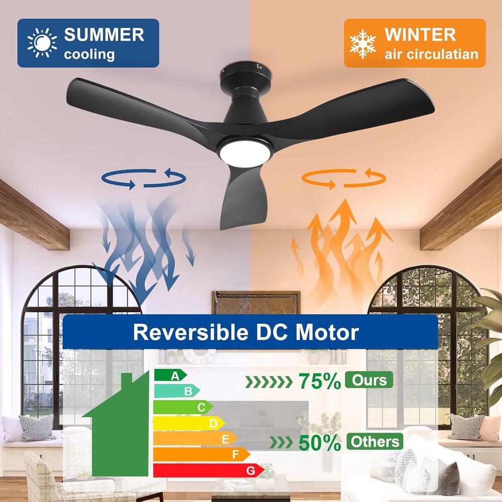 42-Inch Ceiling Fan, Black 3 Blade Flush Mount, Dimmable Indoor Outdoor, Remote - Picture 3 of 7